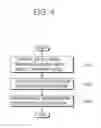 Fig. 05 - Method and apparatus for image encoding/decoding