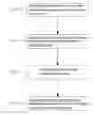 Fig. 01 - Picture compression method for display panel and picture compression apparatus
