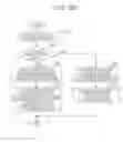 Fig. 27 - Transmitting method, receiving method, transmitting device, and receiving device