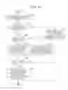 Fig. 40 - Transmitting method, receiving method, transmitting device, and receiving device