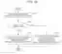 Fig. 49 - Transmitting method, receiving method, transmitting device, and receiving device