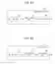 Fig. 62 - Transmitting method, receiving method, transmitting device, and receiving device