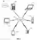 Fig. 03 - METHOD AND SYSTEM FOR LIVE STREAM BROADCAST AND CONTENT MONETIZATION