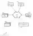 Fig. 01 - Optimization of encoding profiles for media streaming