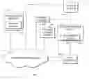 Fig. 01 - Systems and methods for providing storage of data on servers in an on-demand media delivery system