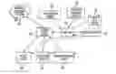 Fig. 01 - Digital media content management system and method