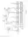 Fig. 07 - Entry adapters for frequency band blocking internal network signals