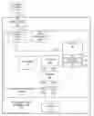Fig. 01 - Remote viewing of multimedia content