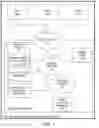 Fig. 02 - Remote viewing of multimedia content