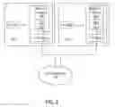 Fig. 03 - Remote viewing of multimedia content