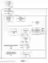 Fig. 04 - Remote viewing of multimedia content