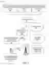 Fig. 06 - Remote viewing of multimedia content