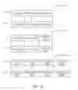 Fig. 03 - Method and device for field testing user interfaces based on a flexible hierarchy structure