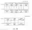 Fig. 04 - Method and device for field testing user interfaces based on a flexible hierarchy structure