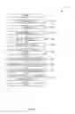 Fig. 15 - Binge content recommendation system