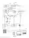 Fig. 16 - Binge content recommendation system