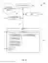 Fig. 17 - Binge content recommendation system