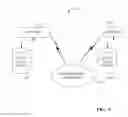 Fig. 10 - Content scheduling
