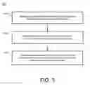 Fig. 05 - Electronic program guide with dynamic ordering of assets
