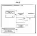 Fig. 06 - NAVIGATION AWARE NEWS SERVICE