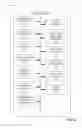 Fig. 07 - Search for content data in content