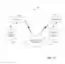 Fig. 13 - Search for content data in content