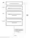 Fig. 05 - METHOD FOR CONTENT DIRECTORY SERVICE BUILDING WITH AUTHORIZED LIVE CHANNELS