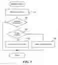 Fig. 06 - Byte range caching