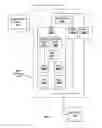 Fig. 03 - Real-time cloud-based video watermarking systems and methods