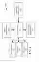 Fig. 05 - AUDIENCE DRIVEN INTERACTIVE PLOT CONTROL