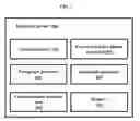 Fig. 02 - Methods and systems for identifying, incorporating, streamlining viewer intent when consuming media