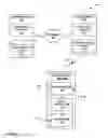 Fig. 02 - Configuration of feedback cancelation for hearing aids