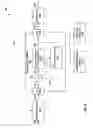 Fig. 03 - Configuration of feedback cancelation for hearing aids