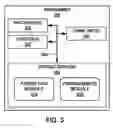 Fig. 04 - Configuration of feedback cancelation for hearing aids