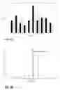 Fig. 08 - Configuration of feedback cancelation for hearing aids