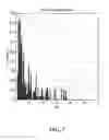 Fig. 08 - Sound level control for hearing assistive devices