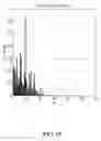 Fig. 11 - Sound level control for hearing assistive devices