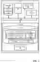 Fig. 04 - Device based network notification of device supported machine-type communication features