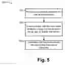 Fig. 06 - Wearable device as service enabler
