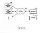Fig. 07 - Electronic device and system for providing point of interest information