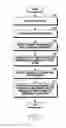 Fig. 09 - Electronic device and system for providing point of interest information