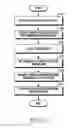 Fig. 19 - Electronic device and system for providing point of interest information