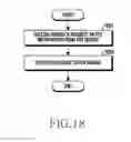 Fig. 20 - Electronic device and system for providing point of interest information