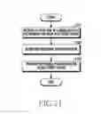 Fig. 23 - Electronic device and system for providing point of interest information