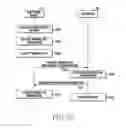 Fig. 25 - Electronic device and system for providing point of interest information