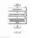 Fig. 26 - Electronic device and system for providing point of interest information
