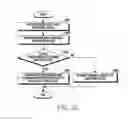 Fig. 28 - Electronic device and system for providing point of interest information