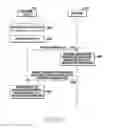 Fig. 30 - Electronic device and system for providing point of interest information