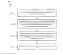 Fig. 01 - Cognitive geofencing