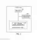 Fig. 06 - Initial access of wireless access network using assistance information